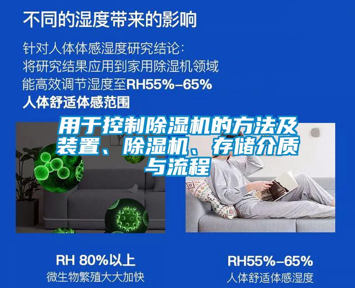 用于控制除濕機的方法及裝置<div   id=