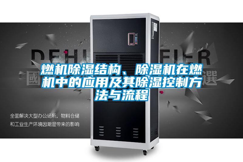 燃機除濕結構<div   id=
