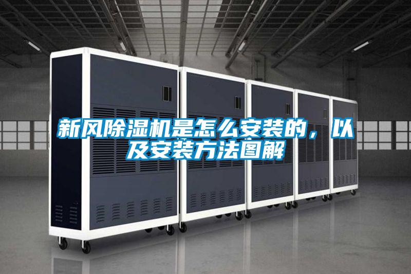 新風(fēng)除濕機(jī)是怎么安裝的<div   id=