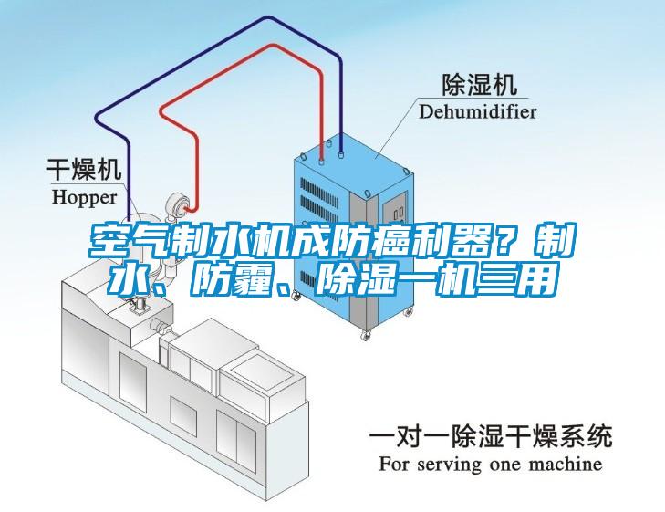 空氣制水機成防癌利器<div   id=