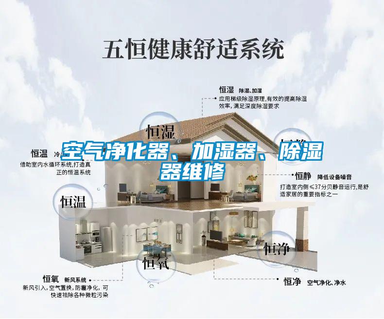 空氣凈化器、加濕器<div   id=