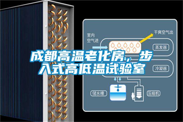成都高溫老化房<div   id=