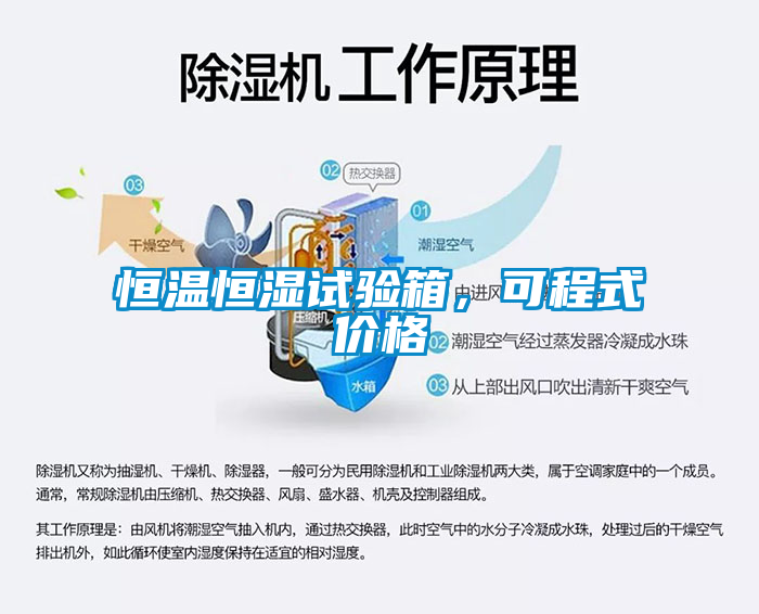 恒溫恒濕試驗箱<div   id=