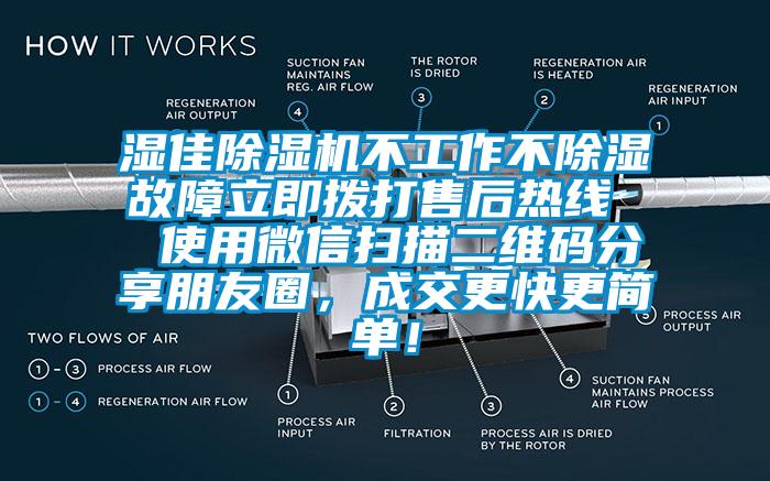 濕佳除濕機(jī)不工作不除濕故障立即撥打售后熱線  使用微信掃描二維碼分享朋友圈<div   id=