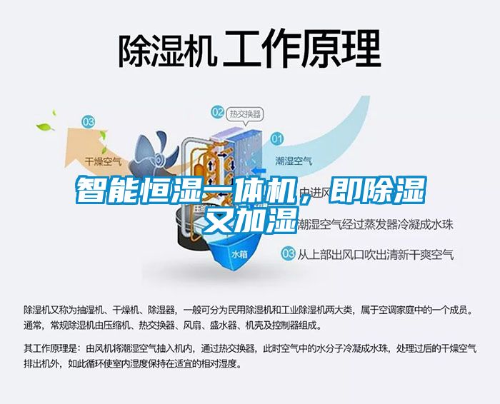 智能恒濕一體機<div   id=