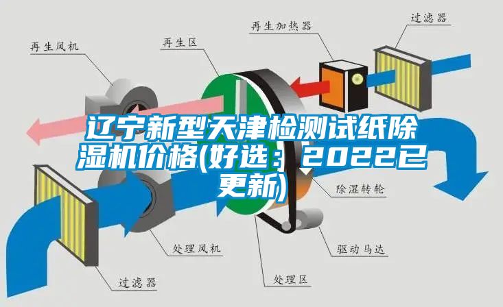 遼寧新型天津檢測(cè)試紙除濕機(jī)價(jià)格(好選:2022已更新)