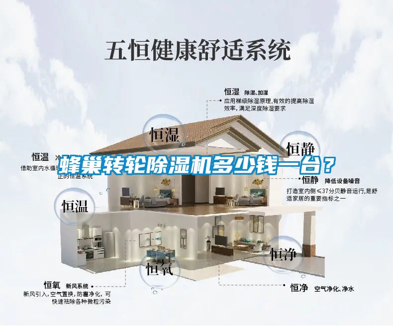 蜂巢轉(zhuǎn)輪除濕機(jī)多少錢一臺<div   id=