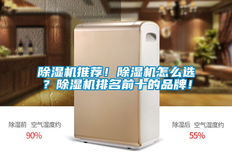 除濕機推薦<div   id=