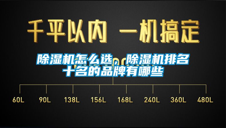 除濕機(jī)怎么選<div   id=