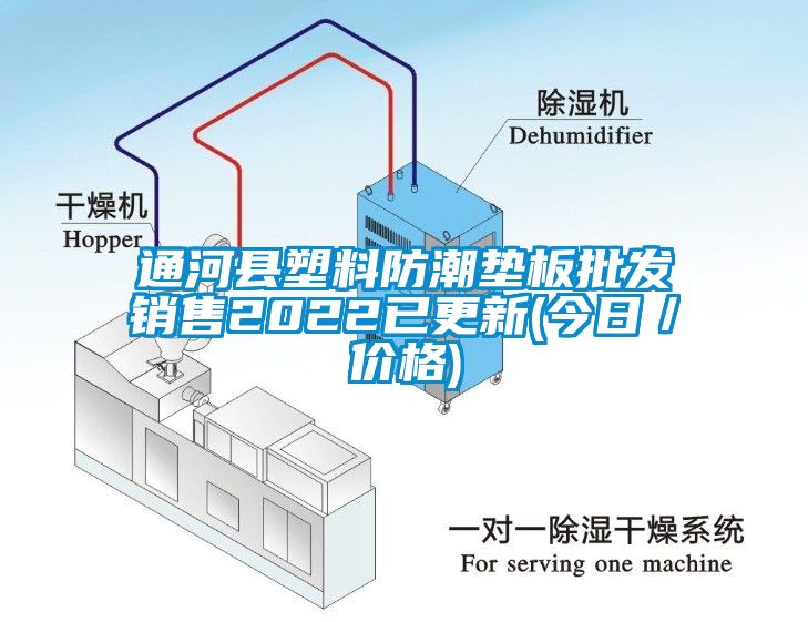 通河縣塑料防潮墊板批發(fā)銷售2022已更新(今日/價格)