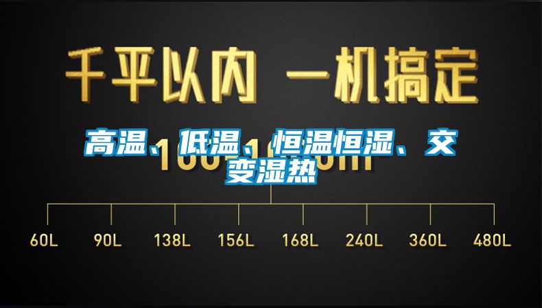 高溫、低溫<div   id=