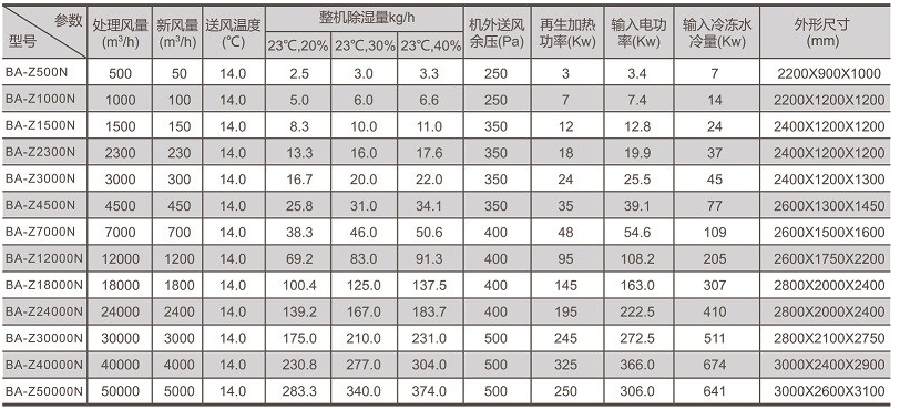 圖片 圖片