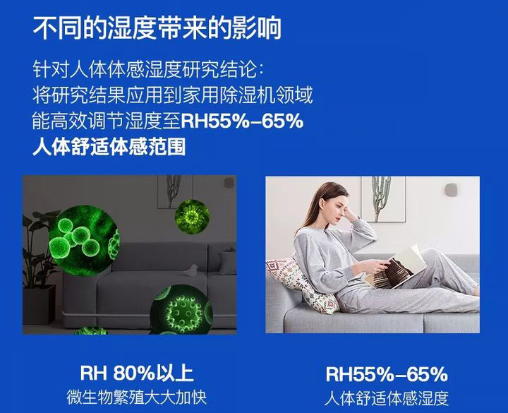 影響除濕機除濕效果的因素有哪些<div   id=